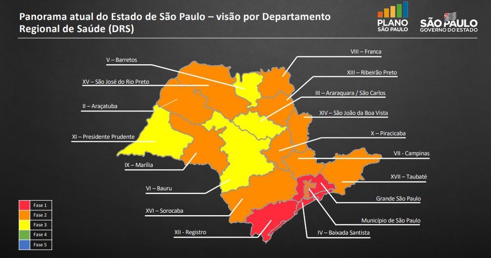 Ao menos 62 cidades da Grande SP e litoral estão na fase vermelha e não poderão reabrir comércio em 1º de junho, diz secretário